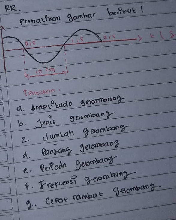 KR. 
Perhatpran gambar beikut 1
0. 5 215 3 t(s
15
10 cm
Tentukan: 
a. Amplltdo gelombang 
6. Jenis geombany 
e. Jumlah geombang 
4. Panjang gelomoang 
e. PeRoda gelombang 
F. Frekvens gecombang 
9. Cepat rambar geombang.