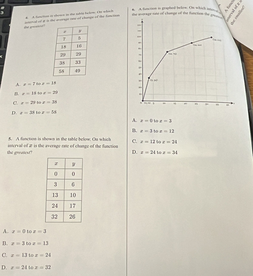 # 6. A function is graphed below. On which intervat   
3
4. A function is shown in the table below. On which
interval of æ is the average rate of change of the function the average rate of change of the function the greae 
the greatesf?

A. x=7 to x=18
B. x=18 to x=29
C. x=29 to x=38
D. x=38 to x=58
A. x=0 to x=3
B. x=3 to x=12
5. A function is shown in the table below, On which C. x=12 to x=24
interval of x is the average rate of change of the function
D.
the greatest? x=24 to x=34
A. x=0 to x=3
B. x=3 to x=13
C. x=13 to x=24
D. x=24 to x=32