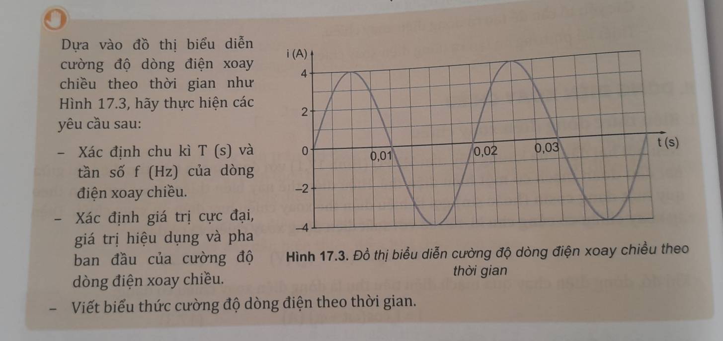 Dựa vào đồ thị biểu diễn
cường độ dòng điện xoay 
chiều theo thời gian như
Hình 17.3, hãy thực hiện các 
yêu cầu sau:
- Xác định chu kì T(s) và 
tần số f (Hz) của dòng
điện xoay chiều.
Xác định giá trị cực đại,
giá trị hiệu dụng và pha 
ban đầu của cường độ  Hình 17.3. Đồ thị biểu diễn cường độ dòng điện xoay chiều theo
dòng điện xoay chiều.
thời gian
Viết biểu thức cường độ dòng điện theo thời gian.