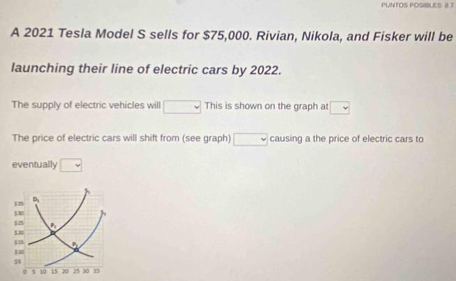 PUNTOS POSIBLES: 8.7
A 2021 Tesla Model S sells for $75,000. Rivian, Nikola, and Fisker will be
launching their line of electric cars by 2022.
The supply of electric vehicles will □ This is shown on the graph at □
The price of electric cars will shift from (see graph) □ causing a the price of electric cars to
eventually □