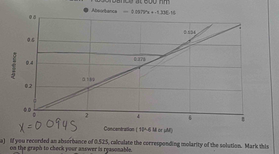 bance at 600 nm
Concentration 10^(wedge)-6 M or μM)
a) If you recorded an absorbance of 0.525, calculate the corresponding molarity of the solution. Mark this
on the graph to check your answer is reasonable.