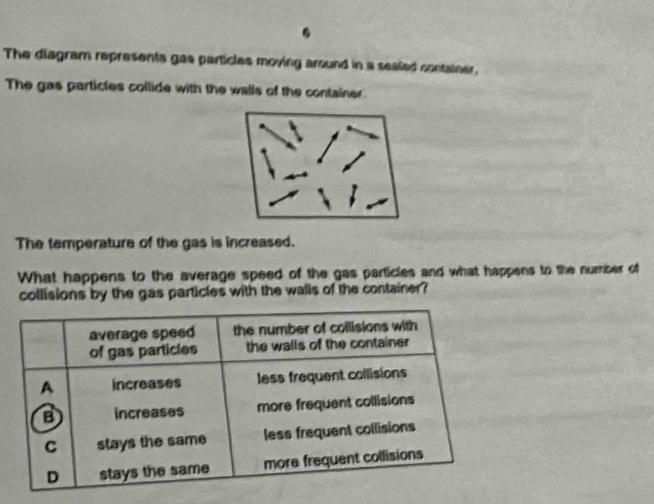 The diagram represents gas particles moving around in a sealed container, 
The gas particles collide with the walls of the container. 
The temperature of the gas is increased. 
What happens to the average speed of the gas particles and what happens to the number of 
collisions by the gas particles with the walls of the container?