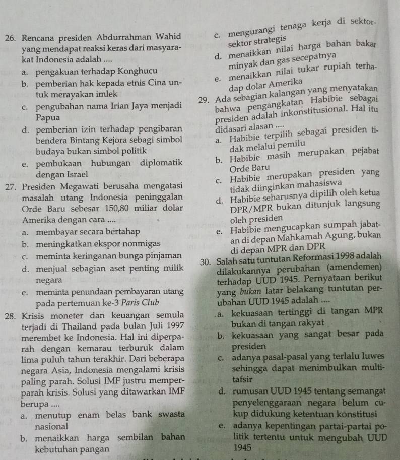 Rencana presiden Abdurrahman Wahid c. mengurangi tenaga kerja di sektor-
sektor strategis
yang mendapat reaksi keras dari masyara-
kat Indonesia adalah ....
d. menaikkan nilai harga bahan baka
minyak dan gas secepatnya
a. pengakuan terhadap Konghucu
e. menaikkan nilai tukar rupiah terha-
b. pemberian hak kepada etnis Cina un-
dap dolar Amerika
29. Ada sebagian kalangan yang menyatakan
tuk merayakan imlek
c. pengubahan nama Irian Jaya menjadi
bahwa pengangkatan Habibie sebagai
Papua
presiden adalah inkonstitusional. Hal itu
d. pemberian izin terhadap pengibaran didasari alasan ....
bendera Bintang Kejora sebagi simbol a. Habibie terpilih sebagaî presiden ti-
budaya bukan simbol politik
dak melalui pemilu
e. pembukaan hubungan diplomatik b. Habibie masih merupakan pejabat
dengan Israel Orde Baru
27. Presiden Megawati berusaha mengatasi c. Habibie merupakan presiden yang
tidak diinginkan mahasiswa
masalah utang Indonesia peninggalan d. Habibie seharusnya dipilih oleh ketua
Orde Baru sebesar 150,80 miliar dolar DPR/MPR bukan ditunjuk langsung
Amerika dengan cara ....
oleh presiden
a. membayar secara bertahap
e. Habibie mengucapkan sumpah jabat-
b. meningkatkan ekspor nonmigas an di depan Mahkamah Agung, bukan
di depan MPR dan DPR
c. meminta keringanan bunga pinjaman
d. menjual sebagian aset penting milik 30. Salah satu tuntutan Reformasi 1998 adalah
dilakukannya perubahan (amendemen)
negara terhadap UUD 1945. Pernyataan berikut
e. meminta penundaan pembayaran utang yang bukan latar belakang tuntutan per-
pada pertemuan ke-3 Paris Club ubahan UUD 1945 adalah ....
28. Krisis moneter dan keuangan semula a. kekuasaan tertinggi di tangan MPR
terjadi di Thailand pada bulan Juli 1997 bukan di tangan rakyat
merembet ke Indonesia. Hal ini diperpa- b. kekuasaan yang sangat besar pada
rah dengan kemarau terburuk dalam presiden
lima puluh tahun terakhir. Dari beberapa c. adanya pasal-pasal yang terlalu luwes
negara Asia, Indonesia mengalami krisis sehingga dapat menimbulkan multi-
paling parah. Solusi IMF justru memper- tafsir
parah krisis. Solusi yang ditawarkan IMF d. rumusan UUD 1945 tentang semangat
berupa .... penyelenggaraan negara belum cu-
a. menutup enam belas bank swasta kup didukung ketentuan konstitusi
nasional e. adanya kepentingan partai-partai po-
b. menaikkan harga sembilan bahan litik tertentu untuk mengubah UUD
kebutuhan pangan 1945