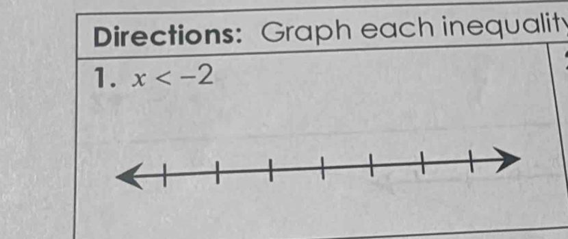 Directions: Graph each inequalit 
1. x