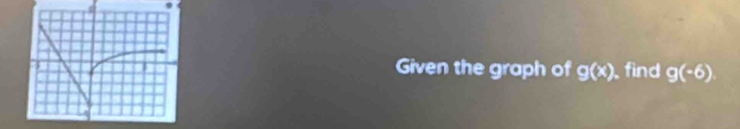 Given the graph of g(x).find g(-6)