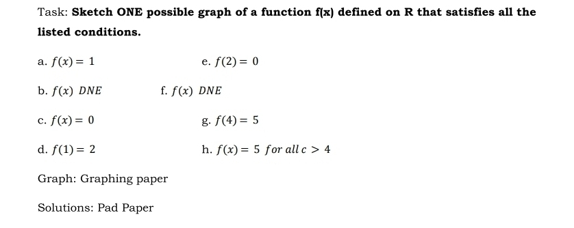 Task: Sketch ONE possible graph of a function f(x) defined on R that satisfies all the 
listed conditions. 
a. f(x)=1 e. f(2)=0
b. f(x)DNE f. f(x)DNE
C. f(x)=0 g. f(4)=5
d. f(1)=2 h. f(x)=5 for allc>4
Graph: Graphing paper 
Solutions: Pad Paper