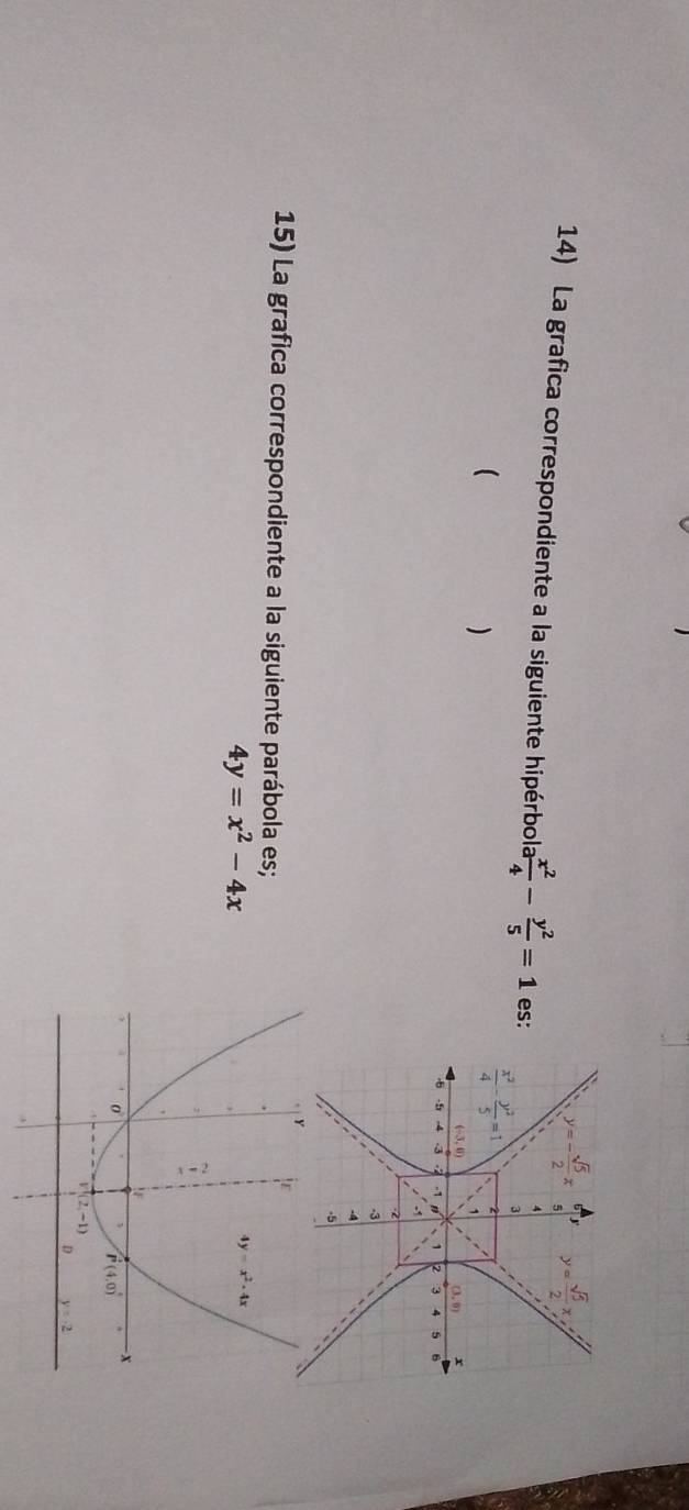 La grafica correspondiente a la siguiente hipérbola  x^2/4 - y^2/5 =1 es:
(
)
15) La grafica correspondiente a la siguiente parábola es;
4y=x^2-4x