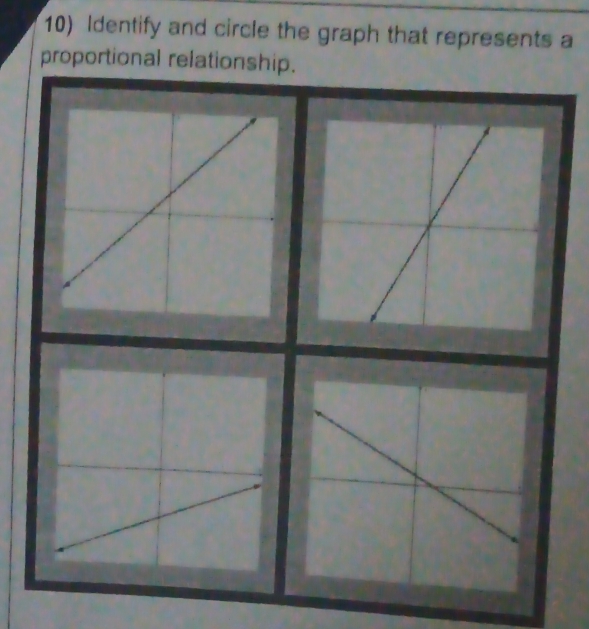 Identify and circle the graph that represents a 
proportional relationship.