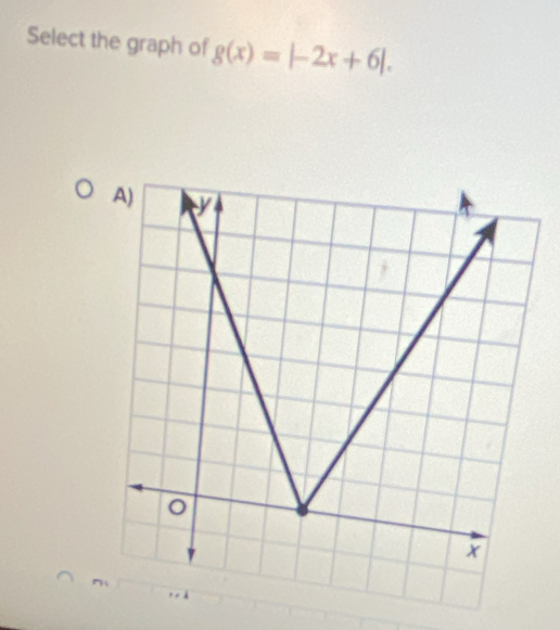 Select the graph of g(x)=|-2x+6|.