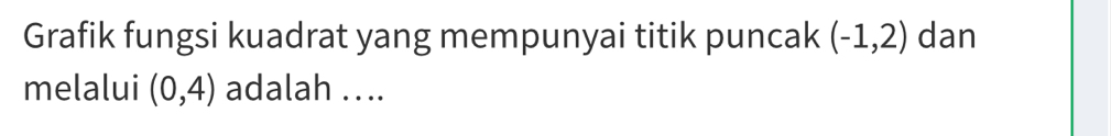 Grafik fungsi kuadrat yang mempunyai titik puncak (-1,2) dan 
melalui (0,4) adalah ….