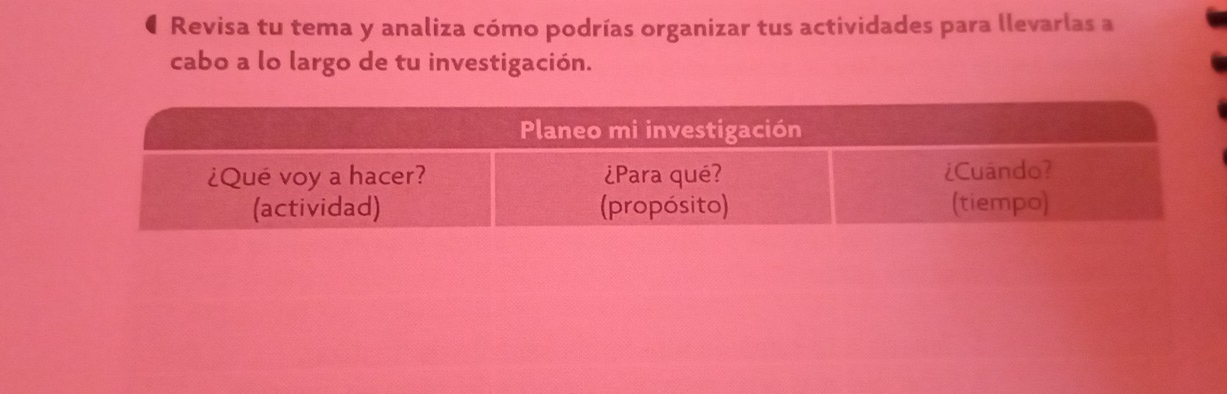 Revisa tu tema y analiza cómo podrías organizar tus actividades para llevarlas a 
cabo a lo largo de tu investigación.