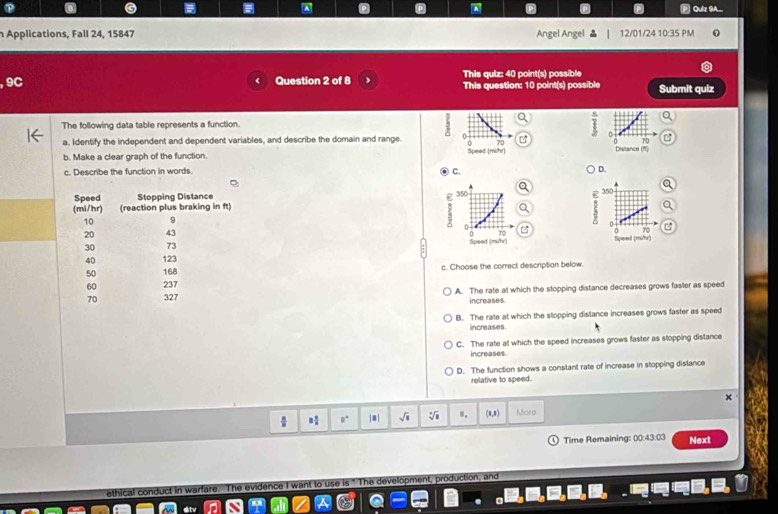 A
P
C Quiz SA
Applications, Fall 24, 15847 Angel Angel 12/01/24 10:35 PM
This quiz: 40 point(s) possible
9C Question 2 of 8 This question: 10 point(s) possible Submit quiz
The following data table represents a function.
a. Identify the independent and dependent variables, and describe the domain and range. a 70
b. Make a clear graph of the function. Speed (mi/hr)
c. Describe the function in words. C. D.
350
B
70
Speed (mi/hr) 
c. Choose the correct description below.
A. The rate at which the stopping distance decreases grows faster as speed
increases.
B. The rate at which the stopping distance increases grows faster as speed
increases
C. The rate at which the speed increases grows faster as stopping distance
increases
D. The function shows a constant rate of increase in stopping distance
relative to speed.
×
8° |=| sqrt(□ ) sqrt [4sqrt(8) (8,8) More
Time Remaining: 7:43:0 3 Next
ethical conduct in warfar The evidence I want to use is " The devellopment, production, and