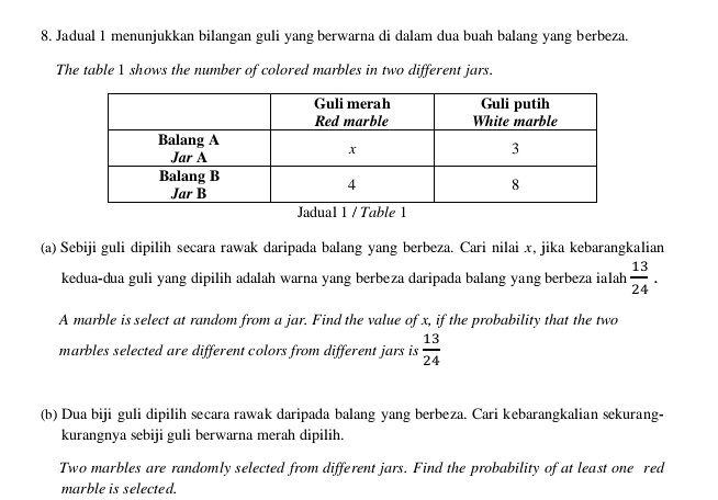 Jadual 1 menunjukkan bilangan guli yang berwarna di dalam dua buah balang yang berbeza. 
The table 1 shows the number of colored marbles in two different jars. 
Jadual 1 / Table 1 
(a) Sebiji guli dipilih secara rawak daripada balang yang berbeza. Cari nilai x, jika kebarangkalian 
kedua-dua guli yang dipilih adalah warna yang berbeza daripada balang yang berbeza ialah  13/24 . 
A marble is select at random from a jar. Find the value of x, if the probability that the two 
marbles selected are different colors from different jars is  13/24 
(b) Dua biji guli dipilih secara rawak daripada balang yang berbeza. Cari kebarangkalian sekurang- 
kurangnya sebiji guli berwarna merah dipilih. 
Two marbles are randomly selected from different jars. Find the probability of at least one red 
marble is selected.