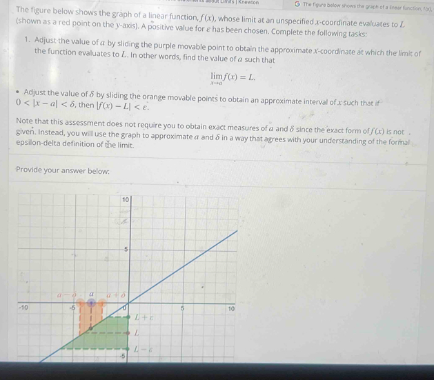 2bbut Limits | Knewlon ] The figure below shows the graph of a linear function, f(x),
The figure below shows the graph of a linear function, f(x) , whose limit at an unspecified x-coordinate evaluates to L
(shown as a red point on the y-axis). A positive value for ε has been chosen. Complete the following tasks:
1. Adjust the value of a by sliding the purple movable point to obtain the approximate x-coordinate at which the limit of
the function evaluates to L. In other words, find the value of a such that
limlimits _xto af(x)=L.
Adjust the value of δ by sliding the orange movable points to obtain an approximate interval of x such that if
0 , then |f(x)-L|
Note that this assessment does not require you to obtain exact measures of α and δ since the exact form of f(x) is not .
given. Instead, you will use the graph to approximate α and δ in a way that agrees with your understanding of the formal
epsilon-delta definition of the limit.
Provide your answer below: