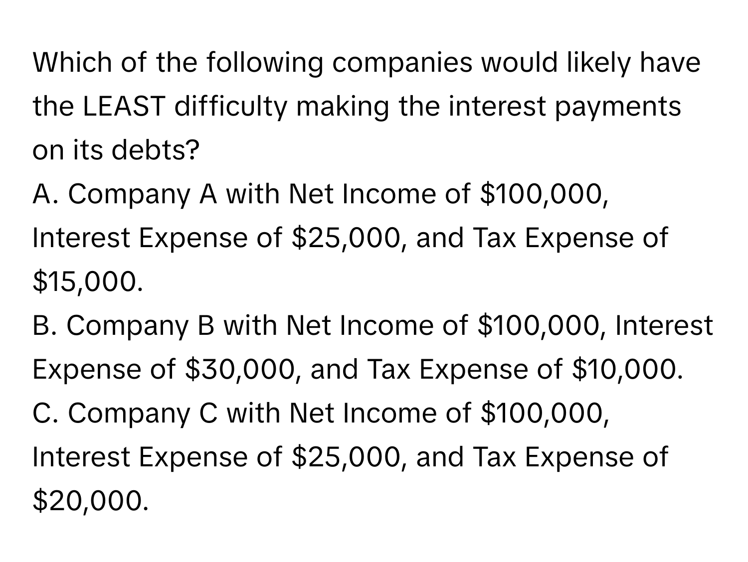 Which of the following companies would likely have the LEAST difficulty making the interest payments on its debts?

A. Company A with Net Income of $100,000, Interest Expense of $25,000, and Tax Expense of $15,000.
B. Company B with Net Income of $100,000, Interest Expense of $30,000, and Tax Expense of $10,000.
C. Company C with Net Income of $100,000, Interest Expense of $25,000, and Tax Expense of $20,000.