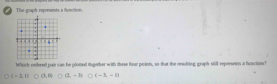 The movement of the progress bar may be tneve.
The graph represents a function.
Which ordered pair can be plotted together with these four points, so that the resulting graph still represents a function?
(-2,1) (3,0) (2,-3) (-3,-1)