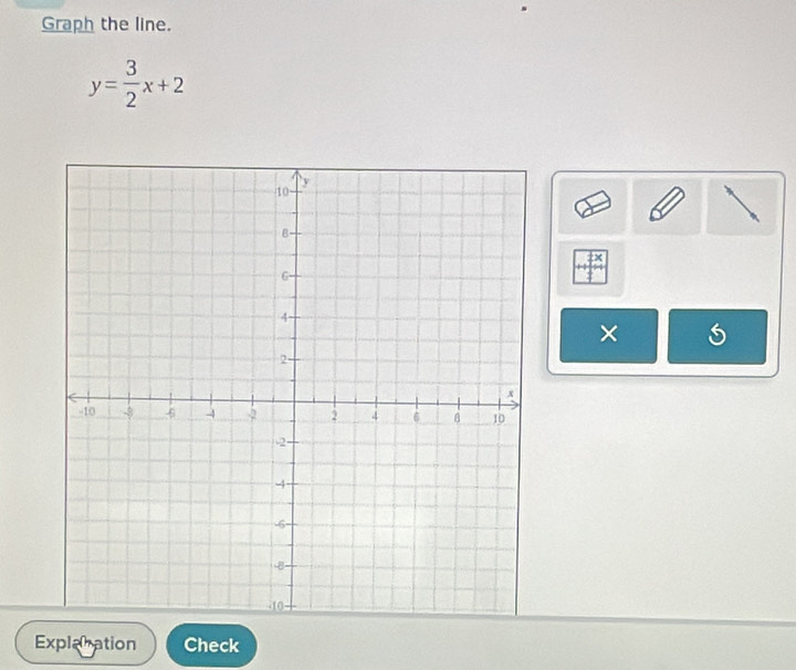 Graph the line.
y= 3/2 x+2
× 6 
Explebation Check