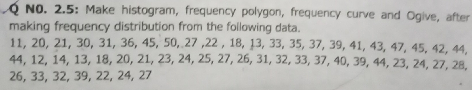 No. 2.5: Make histogram, frequency polygon, frequency curve and Ogive, after 
making frequency distribution from the following data.
11, 20, 21, 30, 31, 36, 45, 50, 27 , 22 , 18, 13, 33, 35, 37, 39, 41, 43, 47, 45, 42, 44,
44, 12, 14, 13, 18, 20, 21, 23, 24, 25, 27, 26, 31, 32, 33, 37, 40, 39, 44, 23, 24, 27, 28,
26, 33, 32, 39, 22, 24, 27