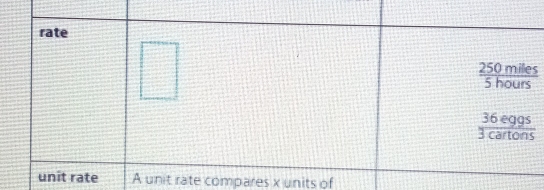 compares x units of