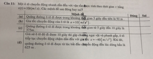 Một ô tô chuyển động nhanh dẫn đều với vận tốc được tính theo thời gian # bằng
v(t)=10t(m/s). Các mệnh đề sau đúng hay sai?