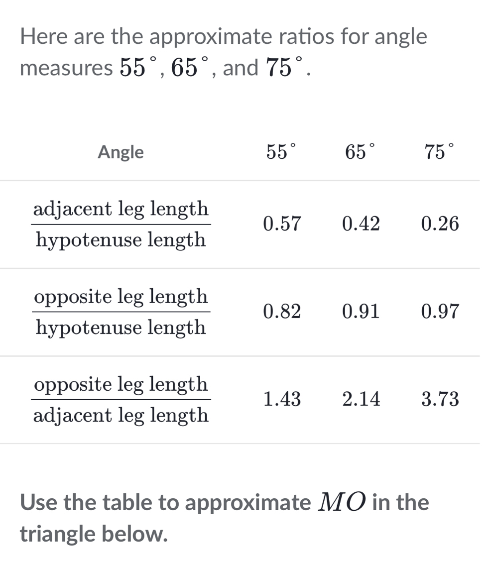 Here are the approximate ratios for angle
measures 55°,65° , and 75°.
Use the table to approximate MO in the
triangle below.