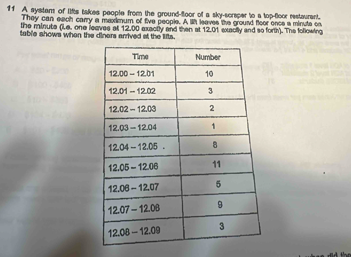 A system of lifts takes peopie from the ground-floor of a sky-scraper to a top-floor restaurant.
They can each carry a maximum of five people. A lift leaves the ground floor once a minuts on
the minute (i.e. one leaves at 12.00 exactly and then at 12.01 exactly and so forth). The following
table shows when the diners arrived at the lifts.