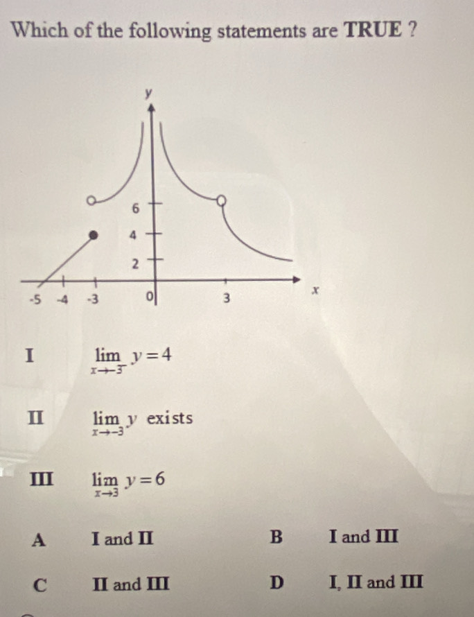 Which of the following statements are TRUE ?
I limlimits _xto -3^-y=4
I limlimits _xto -3y exists
Ⅲ limlimits _xto 3y=6
A I and II B I and III
C II and III D I, II and III