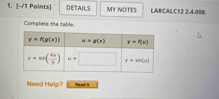 DETAILS MY NOTES LARCALC12 2.4.008.
Complete the table.
Need Help? Read It