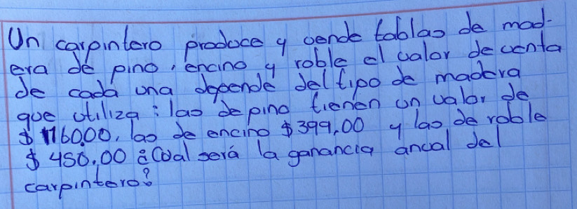 Un carpintero produce a pende tablao de mod 
era de pino, encino y roble e valor decenta 
de cadd una depende deltipo de madera 
goe otiliza:lao depino tienen un valor de
1160. 00, 600 de encing $399, 00 y lao de roble
$450, 00 aCoal sera (a ganancia ancal del 
carpintero?