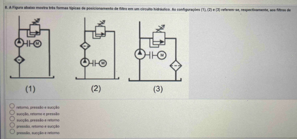 A Figura abaixo mostra três formas típicas de posicionamento de filtro em um circuito hidráulico. As configurações (1), (2) e (3) referem-se, respectivamente, aos filtros de
(1) (2) (3)
retorno, pressão e sucção
sucção, retorno e pressão
sucção, pressão e retorno
pressão, retorno e sucção
pressão, sucção e retorno