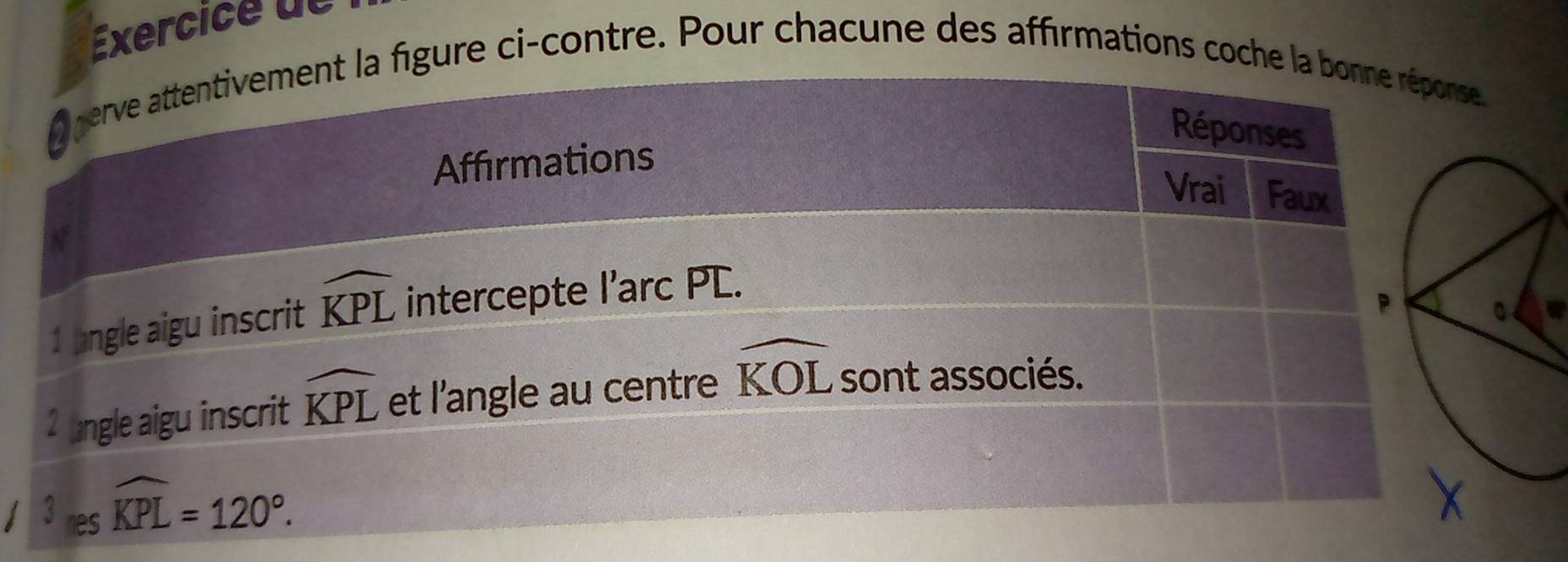 Exercice de 
r erve attentivement la figure ci-contre. Pour chacune des affirmations coche la bonne réponse. 
Réponses 
Affirmations 
Vrai Faux 
1 angle aigu inscrit widehat KPL intercepte l’arc PC. 
a 
2 ngle aigu inscrit widehat KPL et l’angle au centre widehat KOL sont associés. 
3 es
widehat KPL=120°.