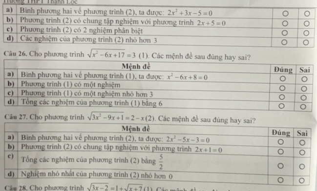 Tường THPT Thành 1ộc
Câu 26. Cho phương trình sqrt(x^2-6x+17)=3(1). Các mệnh đề 
Câu 27. Cho phương trình sqrt(3x^2-9x+1)=2-x(2). Các mệnh đề sau 
Câu 28. Cho phương trình(1)