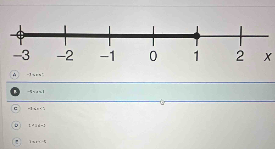 X
a -3≤ x≤ 1
B -3
C -3≤ x<1</tex>
D 1
E 1≤ x