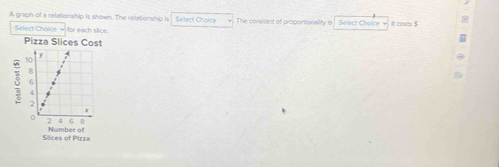 A graph of a relationship is shown. The relationship is Select Choice . The constant of proportionality is Select Choice it costs $
Select Choice for each slice. 
Pizza Slices Cost
8
a 
Number of 
Slices of Pizza