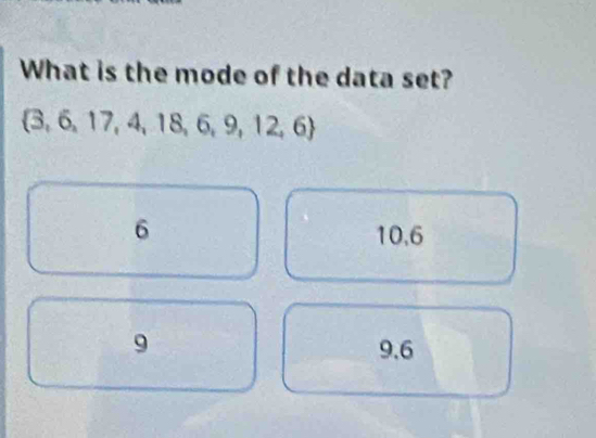 What is the mode of the data set?
 3,6,17,4,18,6,9,12,6
6 10, 6
9 9.6