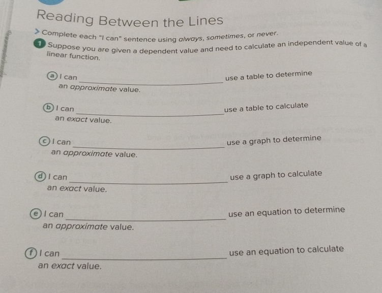 Reading Between the Lines 
> Complete each “I can” sentence using always, sometimes, or never 
Suppose you are given a dependent value and need to calculate an independent value of a 
linear function. 
_ 
a ) l can use a table to determine 
an approximate value. 
_ 
b l can use a table to calculate 
an exact value. 
_ 
c) l can use a graph to determine 
an approximate value. 
_ 
d l can use a graph to calculate 
an exact value. 
_ 
e) I can 
use an equation to determine 
an approximate value. 
_ 
f I can use an equation to calculate 
an exact value.