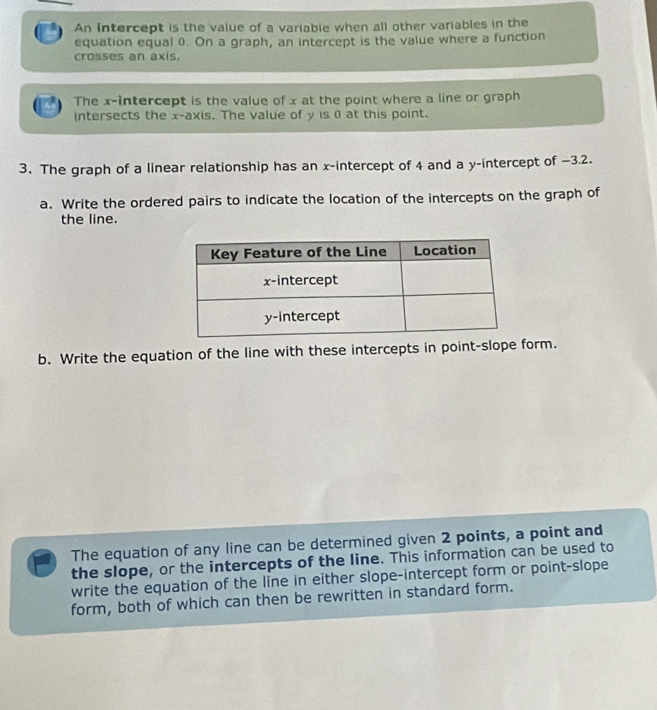 An Intercept is the value of a variable when all other variables in the 
equation equal 0. On a graph, an intercept is the value where a function 
crosses an axis. 
The x-intercept is the value of x at the point where a line or graph 
intersects the x-axis. The value of y is 0 at this point. 
3. The graph of a linear relationship has an x-intercept of 4 and a y-intercept of −3.2. 
a. Write the ordered pairs to indicate the location of the intercepts on the graph of 
the line. 
b. Write the equation of the line with these intercepts in point-slope form. 
The equation of any line can be determined given 2 points, a point and 
the slope, or the intercepts of the line. This information can be used to 
write the equation of the line in either slope-intercept form or point-slope 
form, both of which can then be rewritten in standard form.