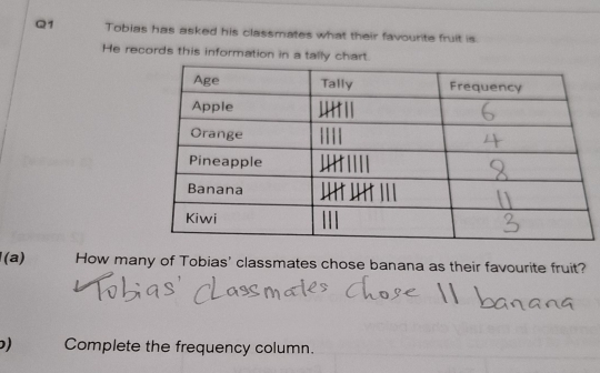 Tobias has asked his classmates what their favourite fruit is 
He records this information in a tally chart. 
(a) How many of Tobias' classmates chose banana as their favourite fruit? 
ɔ) Complete the frequency column.