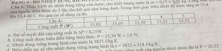 DANG 4 - ĐO NHIệT BUNG RIÊNG 
Cầu 1: Thực hành đo nhiệt dung riêng của nước, cho khối lượng nước là m=0.15± 0.01
của nguồn điện được đo 5 lần cho kết quả như bảng dưới. Trong thời gian 300s nhiệt độ nước tăng từ 25,4
l 
a. Sai số tuyệt đối của công suất là △ P=0,25W
b. Công suất được biểu diễn bằng biểu thức: P=15,30W± 2,6%
c. Nhiệt dung riêng trung bình của nước là 3825 J/kg.K 
d. Biểu diễn sai số cho nhiệt dung riêng trung bình là c=3825± 318J/kg.K. 
g cộng suất của nguồn nhiệt được đo là P=20,52