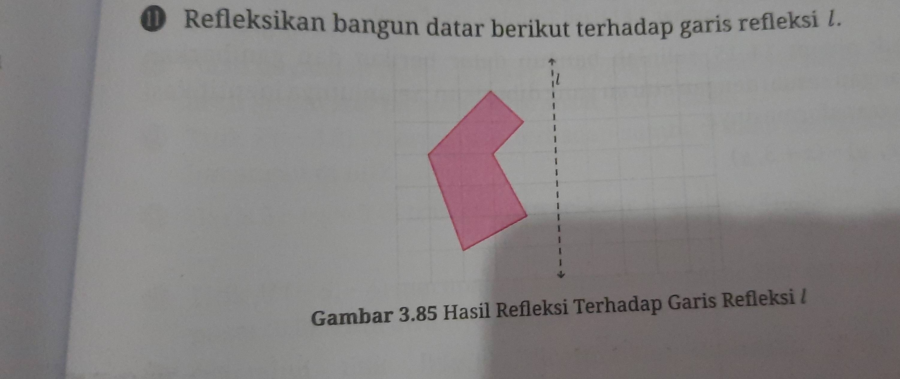 ① Refleksikan bangun datar berikut terhadap garis refleksi /. 
Gambar 3.85 Hasil Refleksi Terhadap Garis Refleksi /