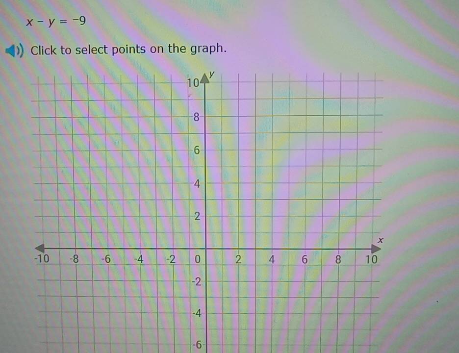 x-y=-9
Click to select points on the graph.
-6