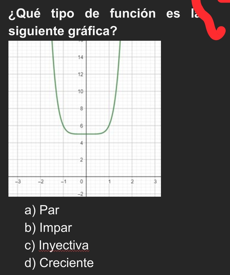 ¿Qué tipo de función es la
siguiente gráfica?
a) Par
b) Impar
c) Inyectiva
d) Creciente