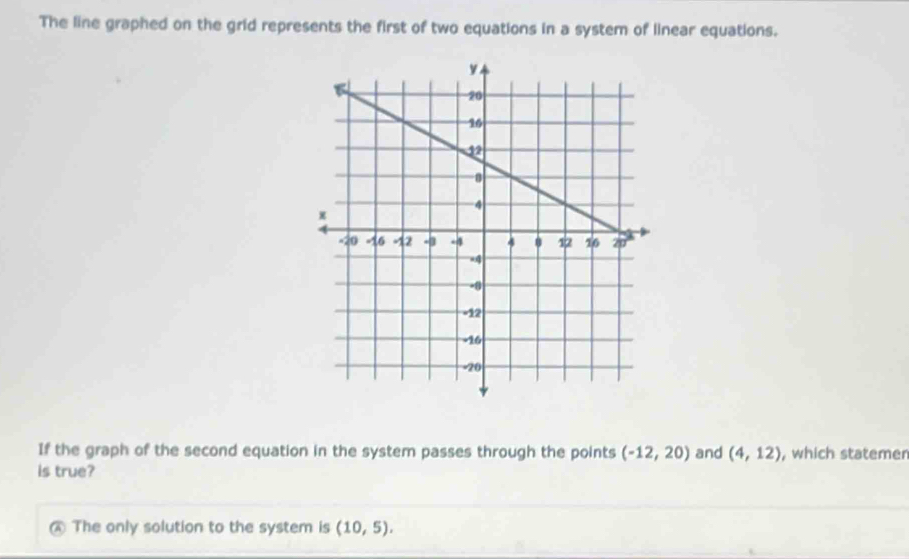 The line graphed on the grid represents the first of two equations in a system of linear equations.
If the graph of the second equation in the system passes through the points (-12,20) and (4,12) , which statemer
is true?
@ The only solution to the system is (10,5).