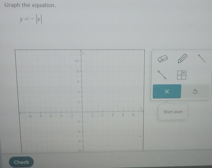 Graph the equation.
y=-|x|
× 
Start over 
Check