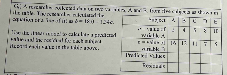 G,) A researcher collected data on two vari
the table. The researcher calculated the
equation of a line of fit as b=18.0-1.34a.
Use the linear model to calculate a predicte
value and the residual for each subject.
Record each value in the table above.