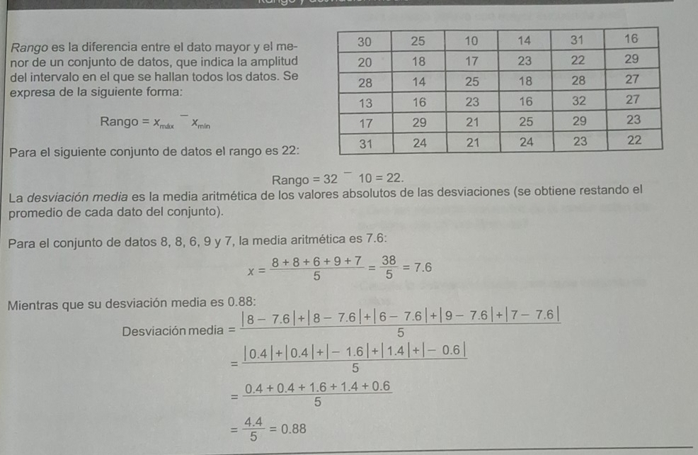 Resuelto:Rango es la diferencia entre el dato mayor y el me- nor de un ...