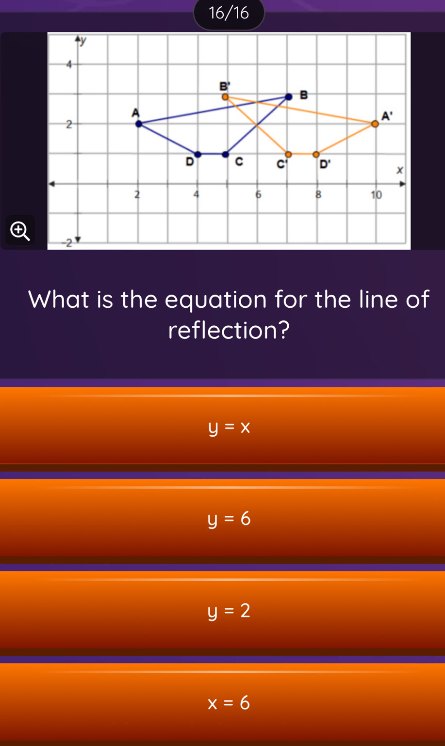 16/16
What is the equation for the line of
reflection?
y=x
y=6
y=2
x=6