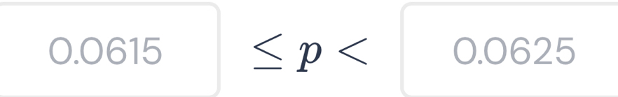 0.0615
≤ p<0.0625