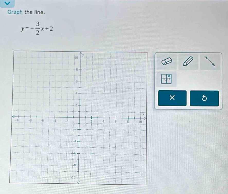 Graph the line.
y=- 3/2 x+2
×