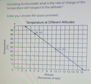 According to the model, what is the rate of change of the
temperature with respect to the altitude?
Enter your answer the space provided.
x